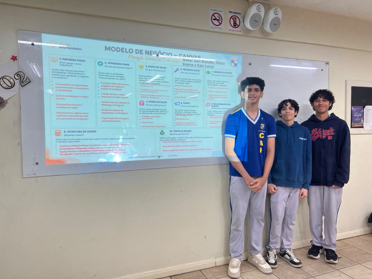 Apresentando o Modelo de Negócios