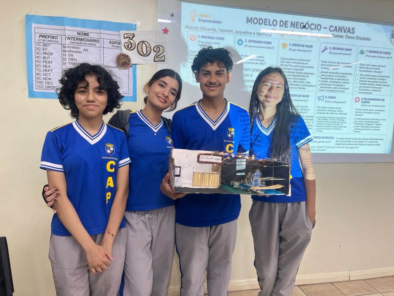 Apresentando o Modelo de Negócios