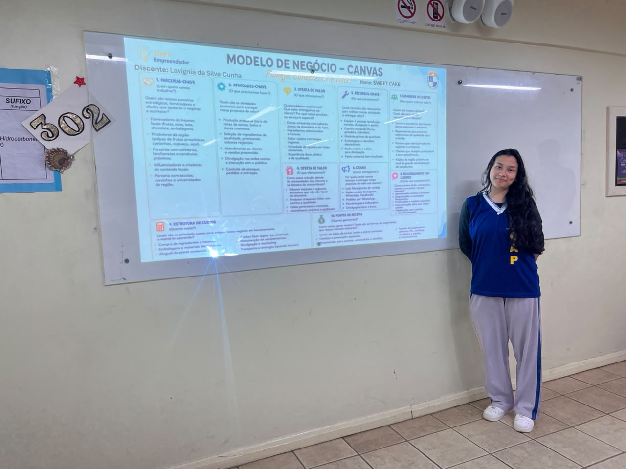 Apresentando o Modelo de Negócios