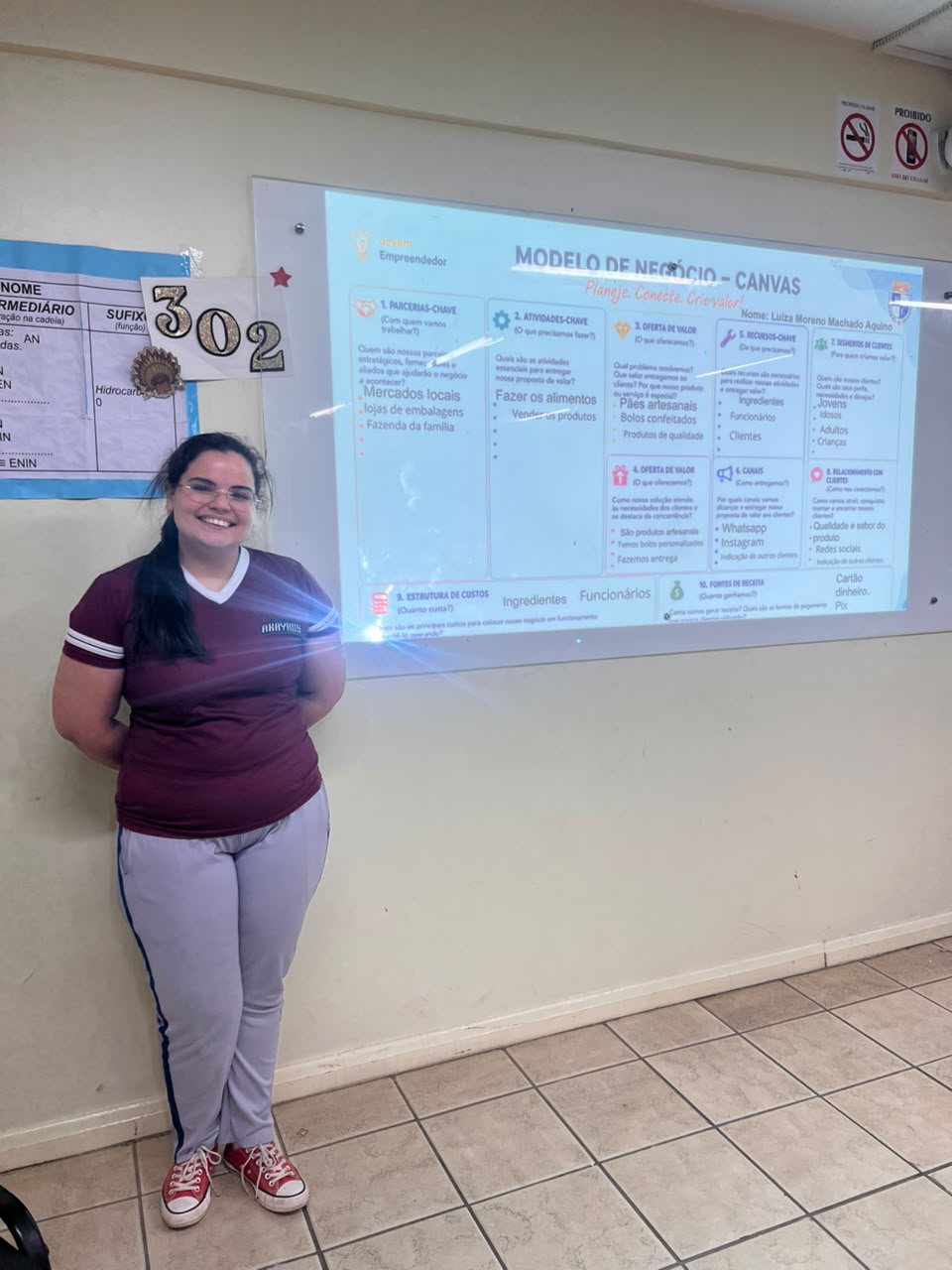 Apresentando o Modelo de Negócios
