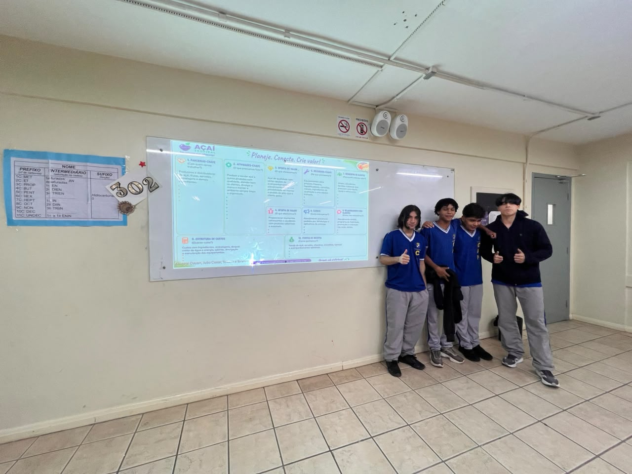 Apresentando o Modelo de Negócios