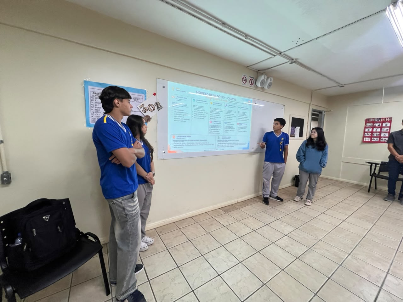 Apresentando o Modelo de Negócios